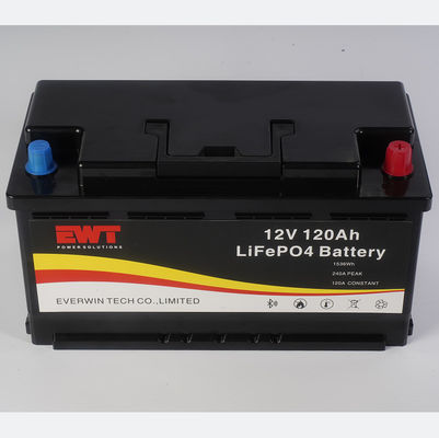 acheter EWT batterie rechargeable au lithium-fer 12,8v 120Ah 4S20P pour bateau online manufacture